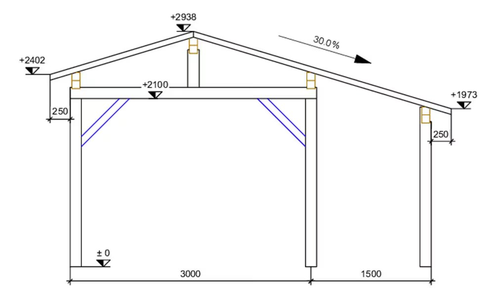 Doppelcarport Vincennes 23 – asymmetrisches Satteldach – 27.5 m² nicht überdacht – Bild 3