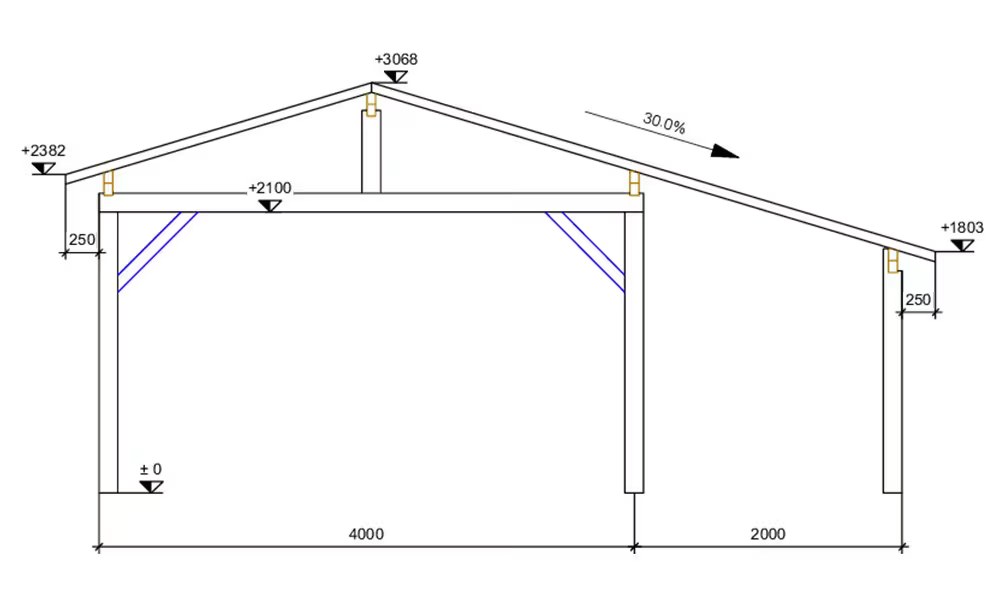 Doppelcarport Vincennes 24 – asymmetrisches Satteldach – 29.25 m² nicht überdacht – Bild 3