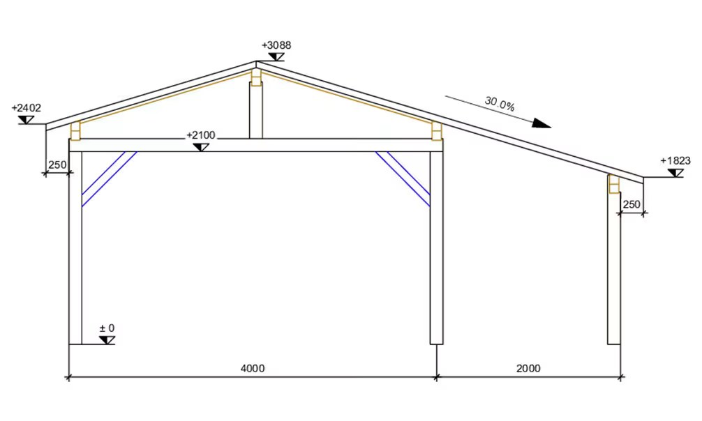 Doppelcarport Vincennes 30 – asymmetrisches Satteldach – 35.75 m² nicht überdacht – Bild 4