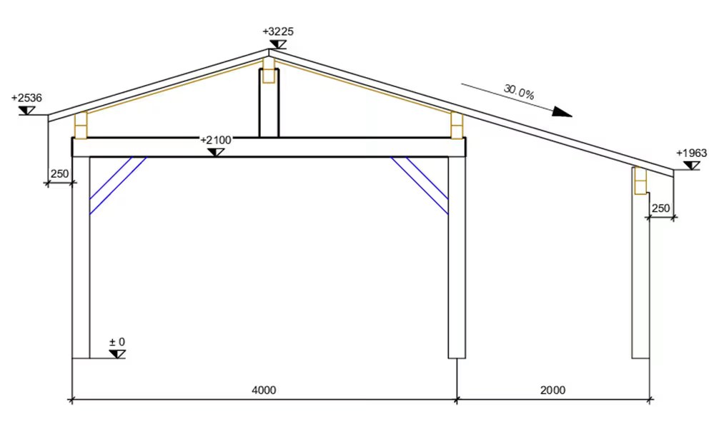 Doppelcarport Vincennes 42 – asymmetrisches Satteldach – 48.75 m² nicht überdacht – Bild 4