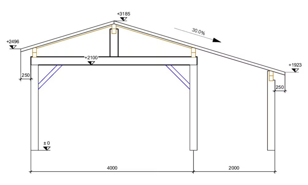 Doppelcarport Vincennes 36 – asymmetrisches Satteldach – 42.25 m² nicht überdacht – Bild 4