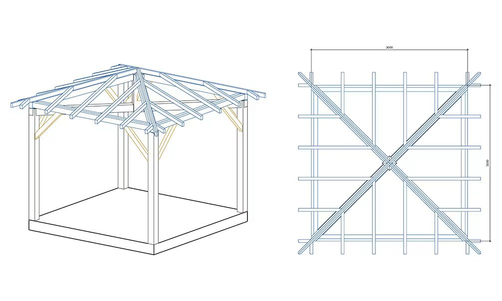 Pergola Le Mans 9 – 12,25 m² nicht überdacht – Bild 2