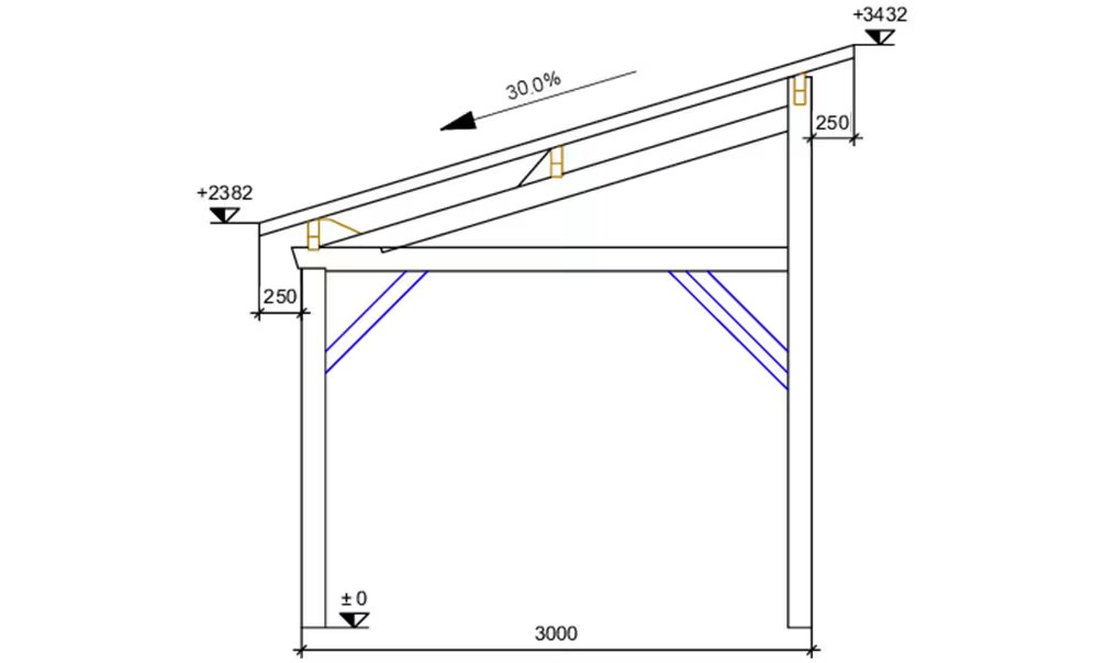 Carport 1 Fahrzeug Le Havre 12 – 15.75 m² nicht überdacht – Bild 4