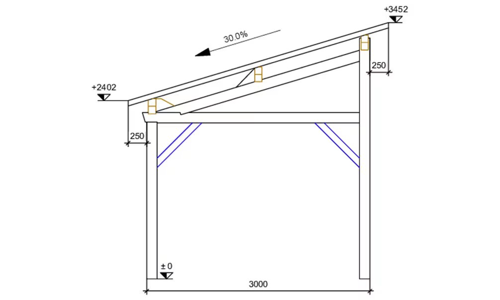 Carport 1 Fahrzeug Le Havre 15 – 19.25 m² nicht überdacht – Bild 4