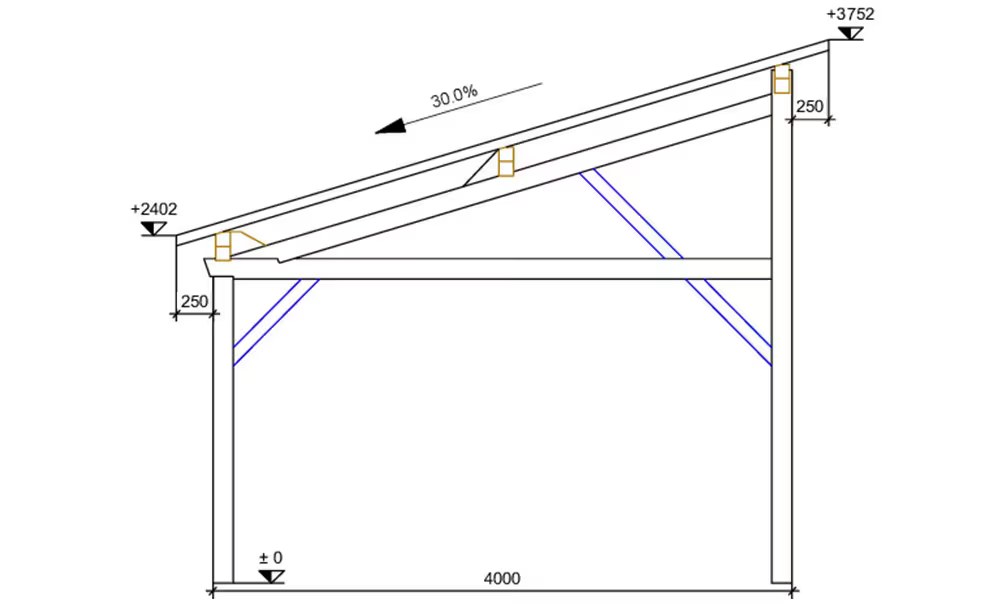 Carport 1 Fahrzeug Le Havre 16 – 20.25 m² nicht überdacht – Bild 4
