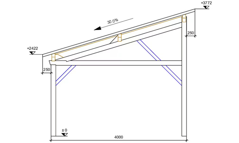 Doppelcarport Le Havre 20 – 24.75 m² nicht überdacht – Bild 4