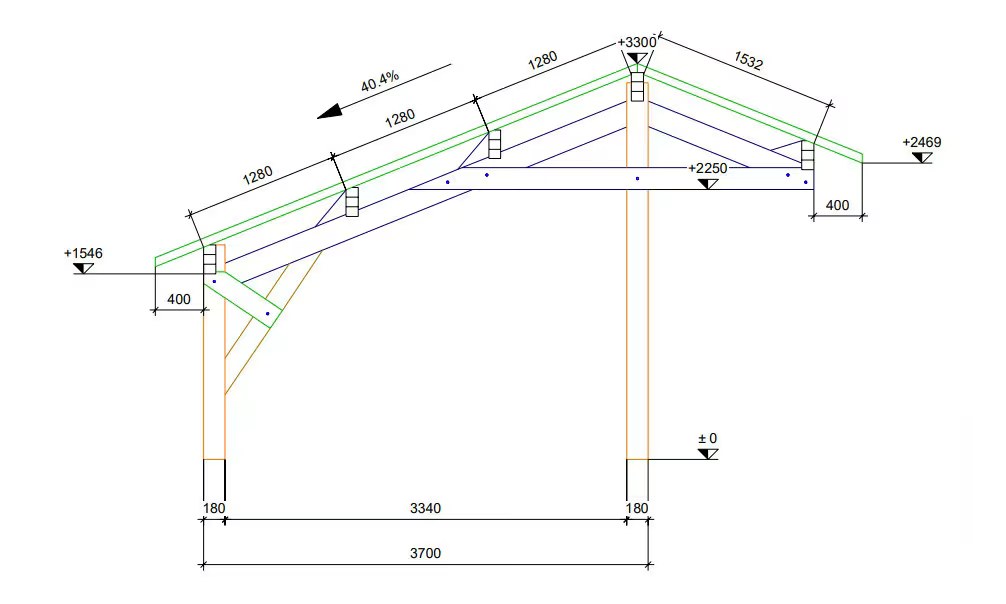 Carport Avranche asymmetrisch – 38,1m² überdacht – Bild 3