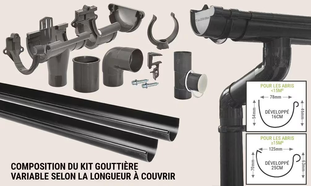 PVC-Dachrinnen-Kit D25 Pultdach 1000 cm max. Schiefergrau – Bild 3