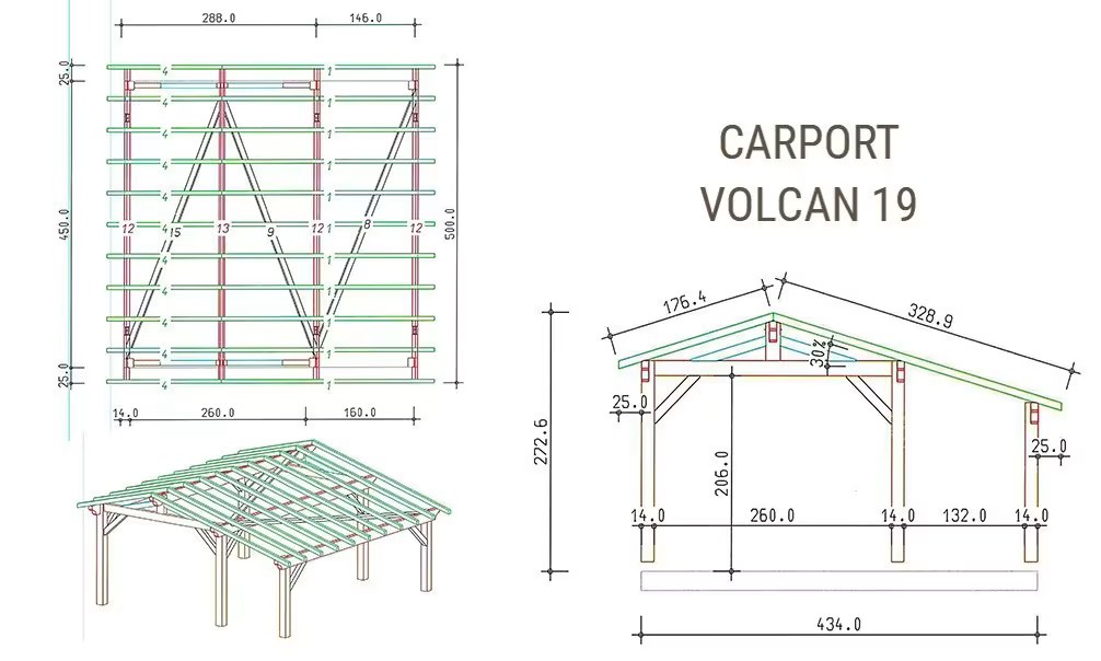 Doppelcarport Volcan 19 – 24.20 m² nicht überdacht – Bild 3