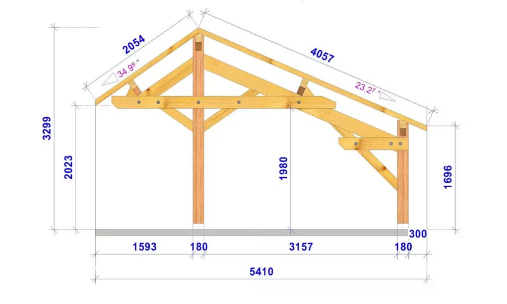 Holz-Doppelcarport Parodia Satteldach 5.43×5.41m Douglasie – Bild 3