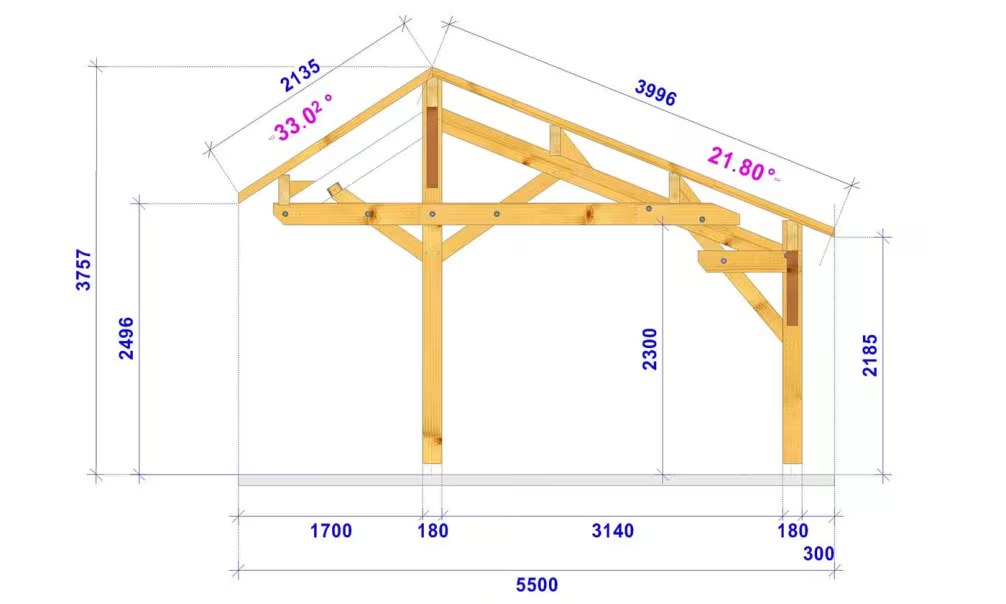 Holz-Doppelcarport Ravel Satteldach 7.06×5.50m Douglasie – Bild 2