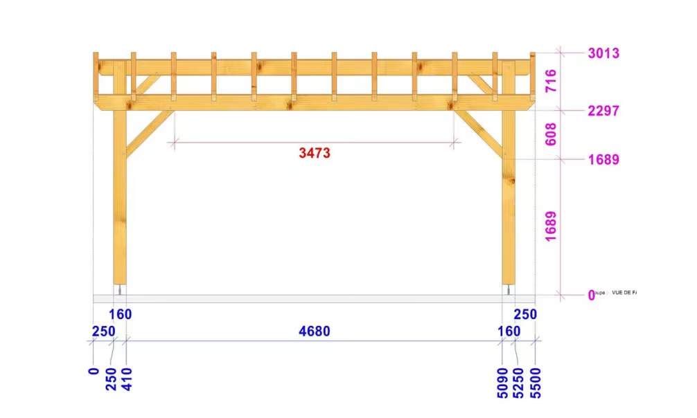 Carport Aneth Satteldach 3.50×5.50m Douglasie – Bild 3