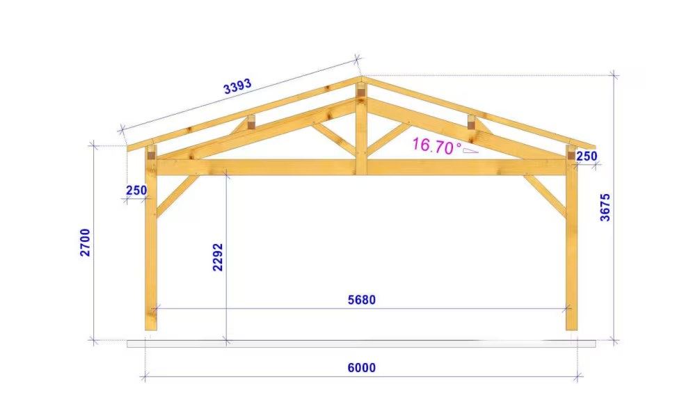 Carport Gardenia Satteldach 6.50×5.50m Douglasie – Bild 3
