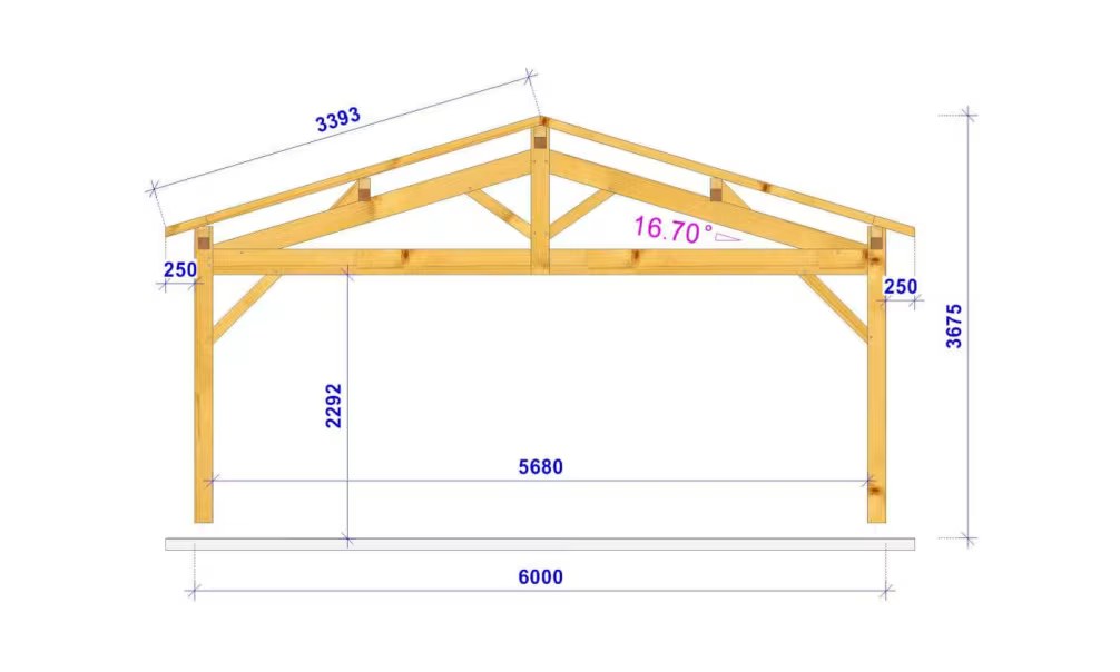 Carport Decumaria Satteldach 3.50×6.50m Douglasie – Bild 3