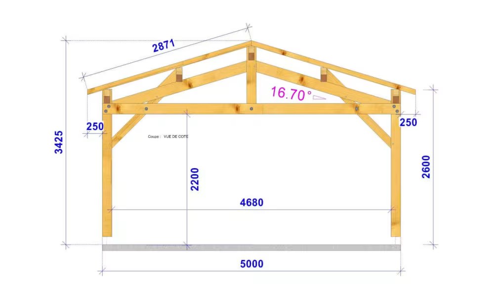 Carport Cosmos Satteldach 5.50×5.50m Douglasie – Bild 3