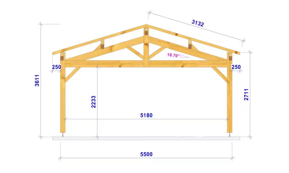 Carport Hortensia Satteldach 6.00×6.00m Douglasie – Bild 3