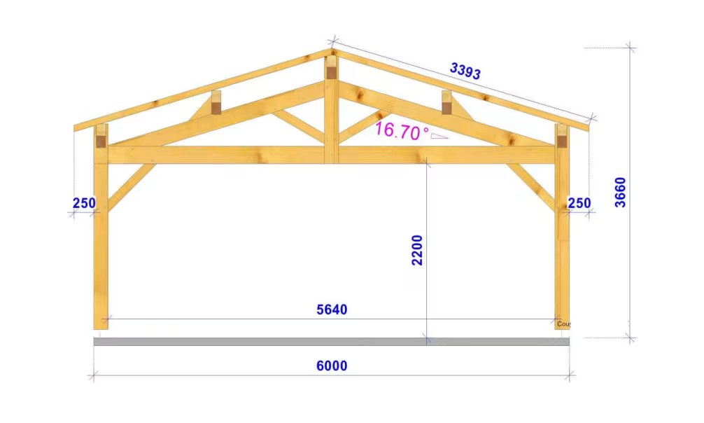 Doppelcarport Lantana Satteldach 6.50×6.50 m Douglasie – Bild 2