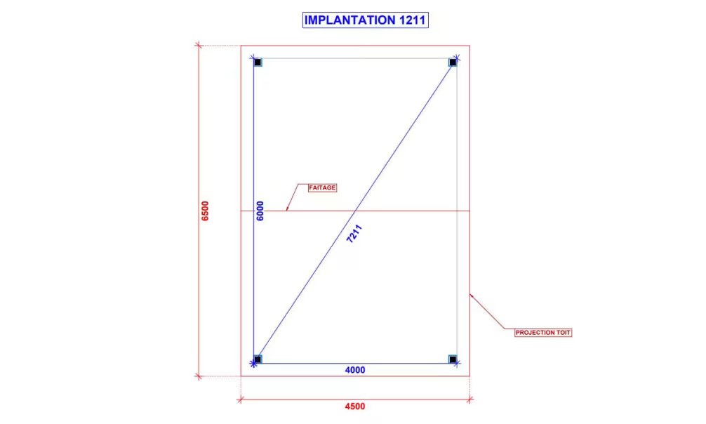 Carport Freesia Satteldach 4.50×6.50m Douglasie – Bild 4