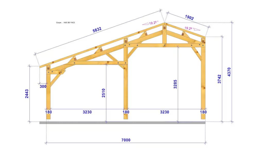 Carport für Wohnmobil Oxalis Satteldach 7,30×8,76m Douglasie – Bild 5