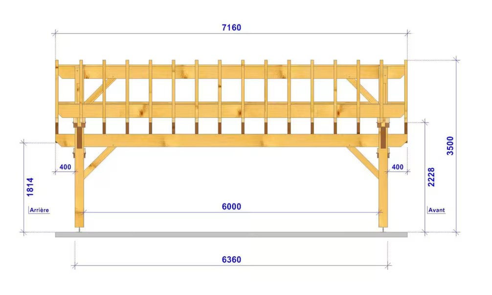 Doppelcarport Plauzat Satteldach 7.16×5.41m Douglasie – Bild 4