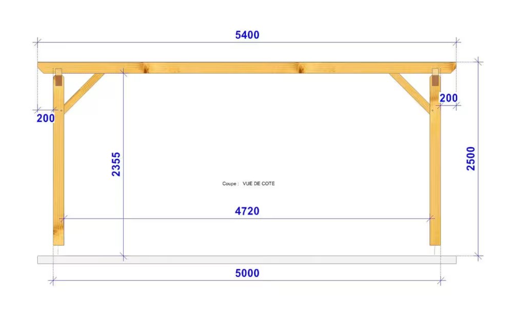 Freistehende Pergola Armelia, Flachdach – 6.40×5.40m – Douglasie – Bild 3