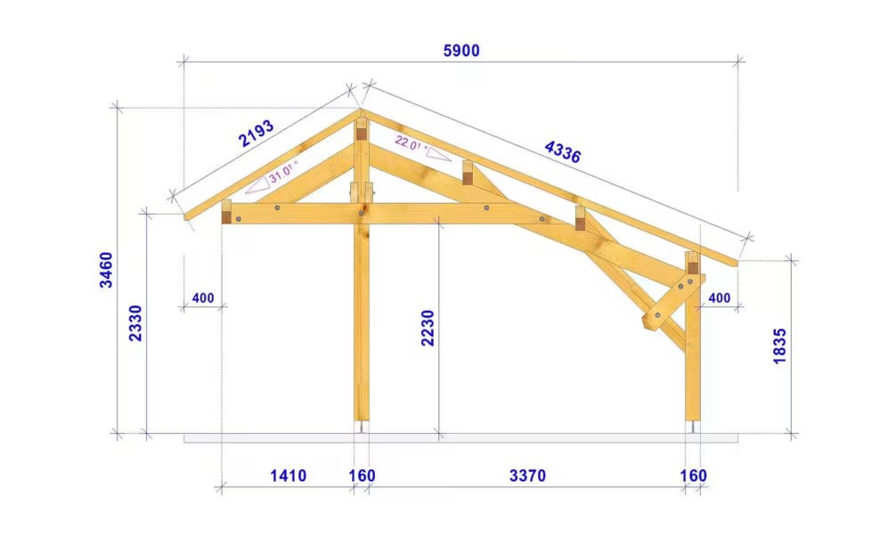 Holz-Doppelcarport Rimat Satteldach 6.30×5.90m Douglasie – Bild 3