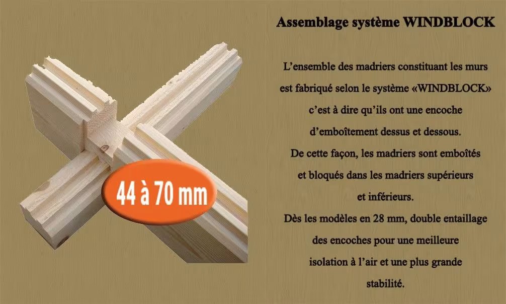 Gartenhaus BANDOL 44mm – 9,44m² Innenraum 400×250 cm – Bild 5
