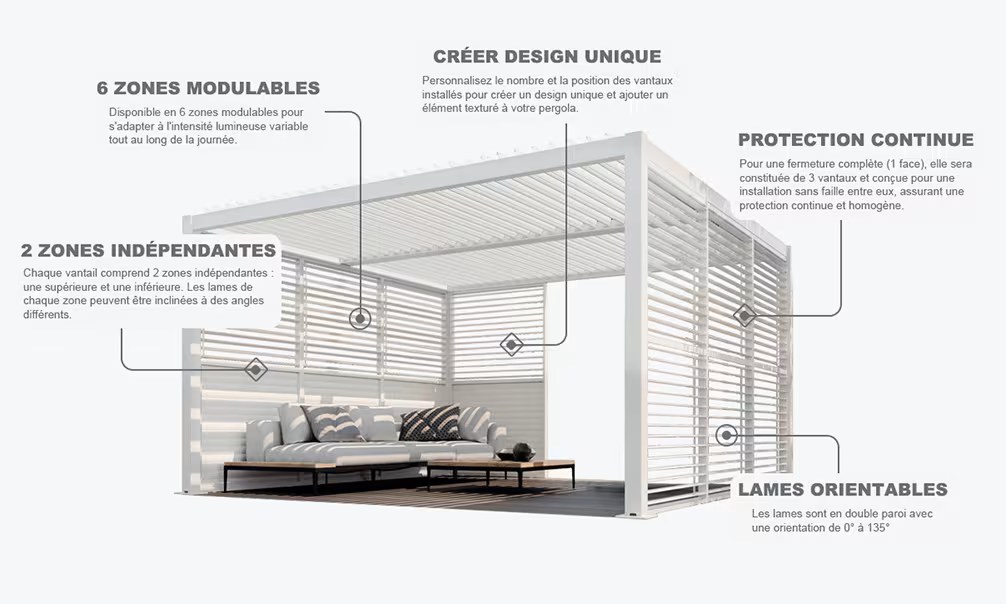 Aluminium-Jalousie mit verstellbaren Lamellen – Holzoptik – 90x238cm – Bild 2